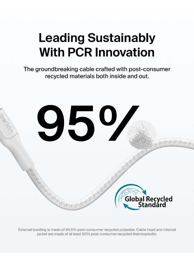 بيلكين Eco Braided USB-C to USB-C Cable (2M, 240W) - Soft, Flexible Fast-Charging Cable, Type C Charger Cord for iPhone 16, Galaxy S25, Pixel 9, MacBook, iPad Pro, & More - White (USB 2.0) White - Image 3