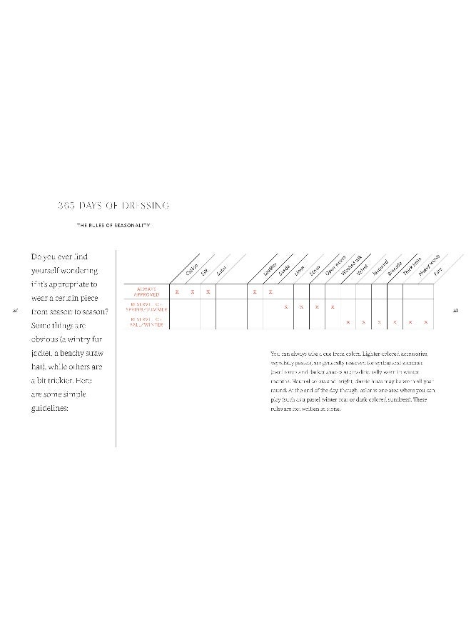 How to Accessorize - Image 1