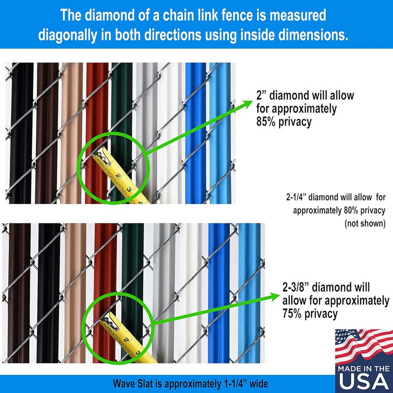 FenceSource Wave Slat (9 Colors) Single Wall Bottom Locking Privacy Slat for 4', 5', 6', 7' and 8' Chain Link Fence (8 ft, White) - Image 3