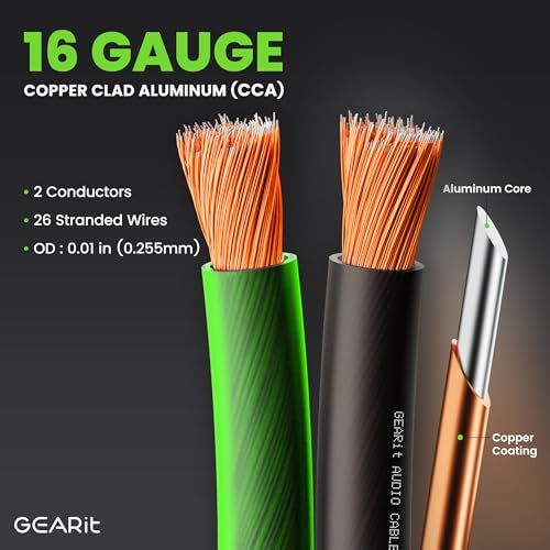 GEARit Pro Series 16AWG Speaker Wire, 16 Gauge Speaker Wire Cable (100 Feet / 30 Meters) Great Use for Home Theater Speakers and Car Speakers, Transparent Black/Green - Image 3