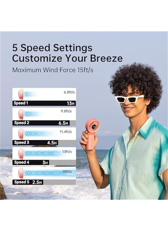 Generic - Handheld Fan Life7 – Ultimate Flexibility: High-Power Motor, LED Display, 3600mAh Rechargeable, 5-Speed, Foldable Design, 3-IN-1 Portable Hand/Desk/Neck Fan for Travel, Gift for Women (Pink) - Image 1