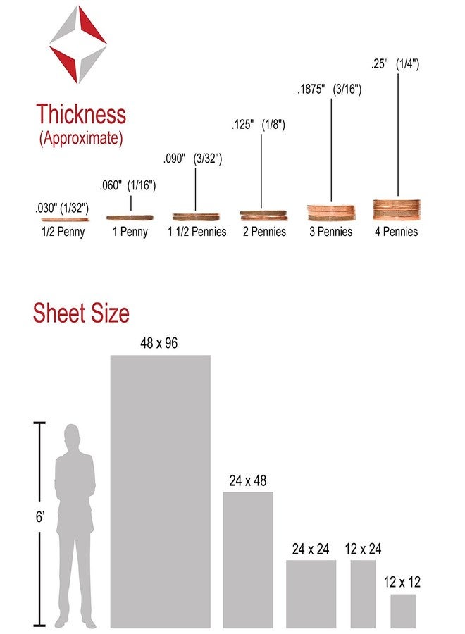 AZM Displays 1/4" (6mm) Clear Acrylic Sheet 12"x24" Cast Plexiglass (0.220" - 0.236") Thick Nominal Size AZM - Image 2