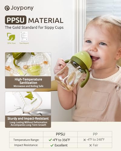 Joypony Sippy Cups for Toddlers 13 Spill Proof Weighted Straw Cup with Handle for Baby 6 Months old 2 Pack Total 4 Silicone Straws PPSU BPA Free 9 oz Green - Image 3