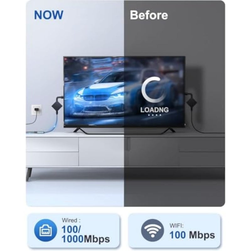 محول شبكة سلكي USB من النوع C إلى RJ45 جيجابت إيثرنت بسرعة 1000 ميجابت في الثانية متوافق مع Fire TV Stick 4K Chromecast Google Home Mini Roku Micro USB إلى RJ45 محول الإنترنت السلكي - Image 5