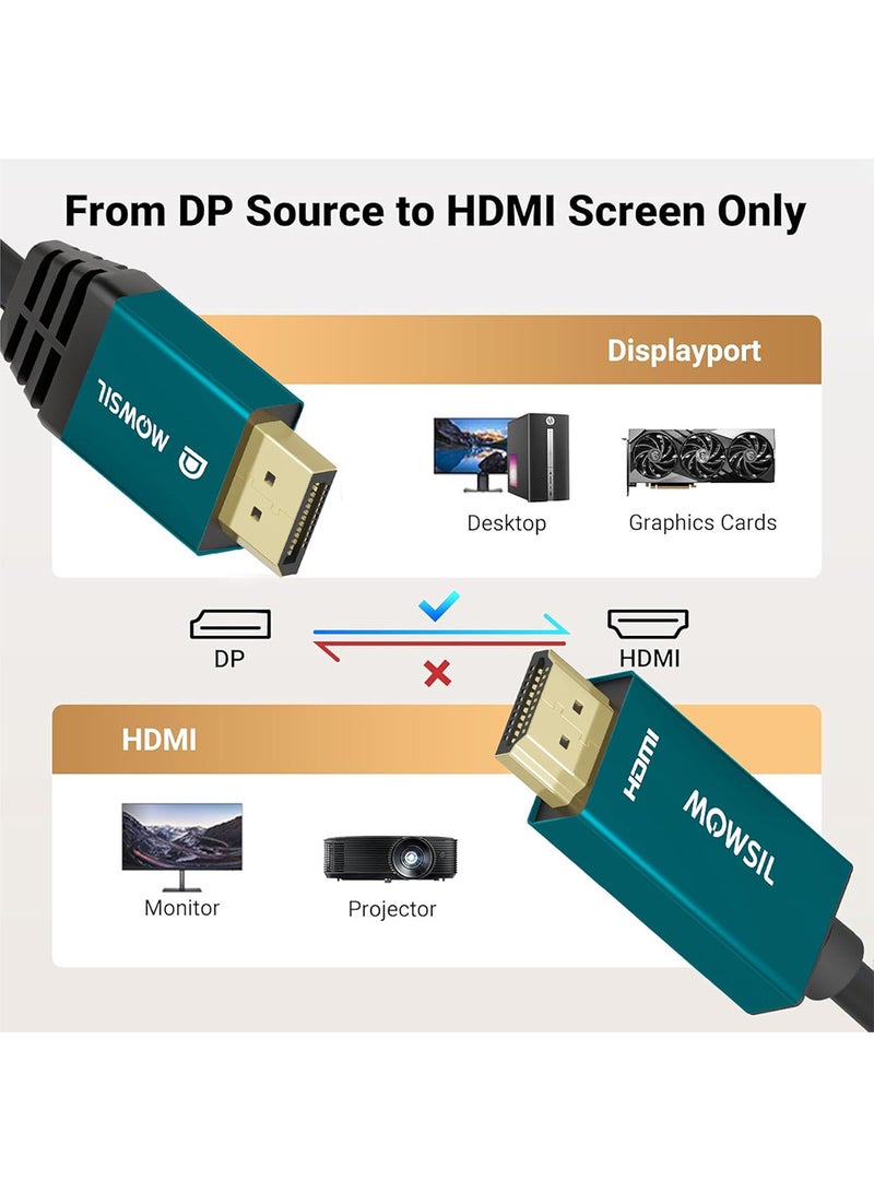 MOWSIL MOWSIL DisplayPort to HDMI Cable 3M, 4K@60Hz, 18Gbps High Speed DP to HDMI Cord, 24K Gold Plated Connectors, for PC, Laptop to Monitor, TV, Projector - Image 2