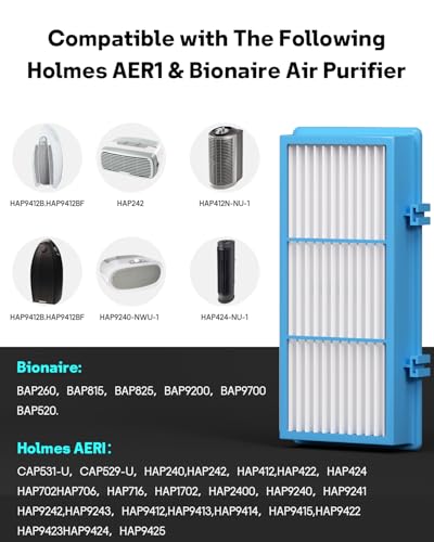 Leemone استبدال فلتر Leemone Aer1 لم purifier الهواء من هولمز، 2 فلتر HEPA حقيقي + 4 فلتر كربون معزز، HAPF30AT - Image 2