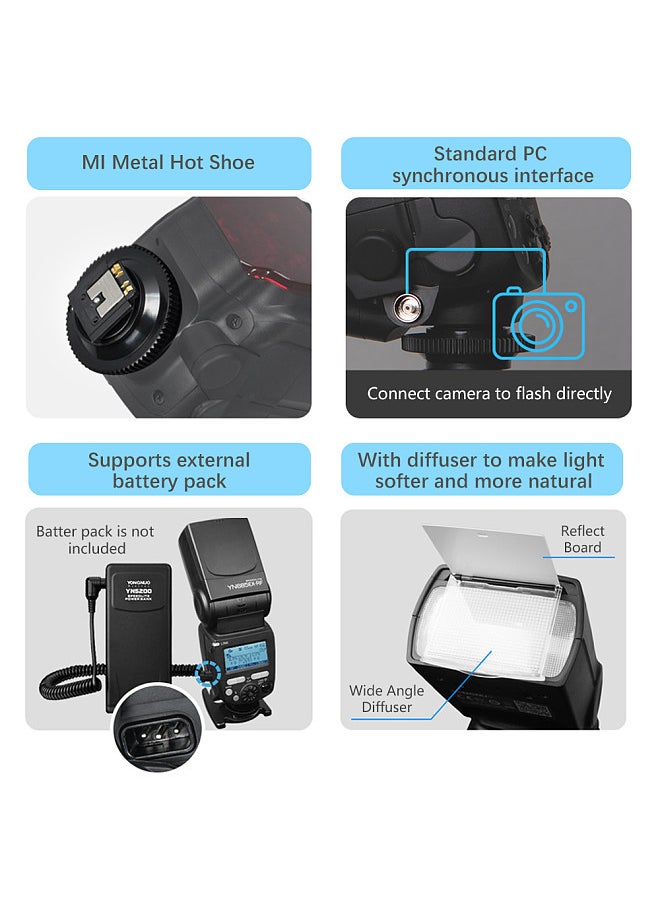 YONGNUO YN685EX-RF On-camera Flash Light Master Slave Speedlite GN60 TTL 1/8000s HSS 2s Recycle Time with 2.4G Wireless Trigger System Replacement for Sony A7 Series A6600 A6500 A6400 A99 A77  - Image 3