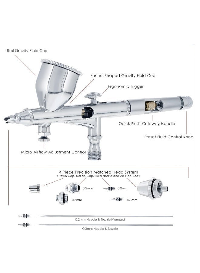 فينجدا طقم إيربرش Fengda بريميوم 0.2 & 0.3mm جرافيتي فيد، مزدوج الحركة، مع فونية وإبرة وخراطيم هواء 2 متر (FE-180K) - Image 2