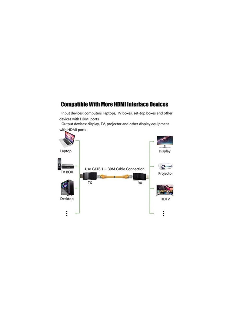تيرابايت - تيرابايت HDMI موسع 30 متر إلى RJ45 LAN Ethernet Port 4K HDMI Network Transmitter (TX) Receiver (RX) محول Dongle Converter Over Cat5e Cat6 for HDTV 1080P - ازرق - Image 1