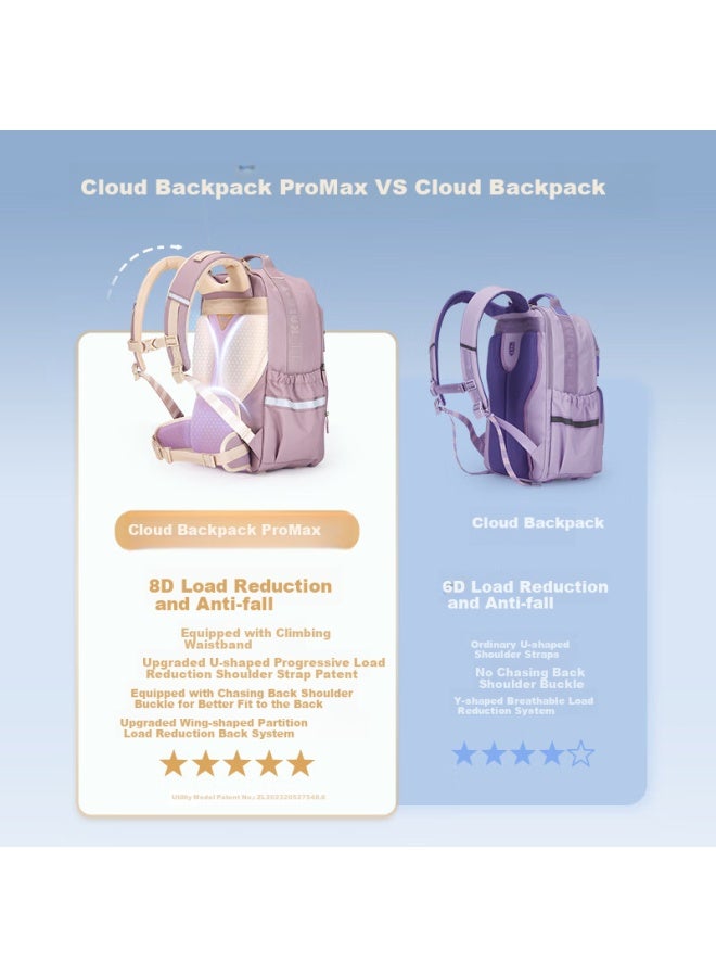 KaLay Kala·y Middle And High School Student Cloud Backpack, Ultra-light, Spine-protecting, Anti-drop, Large Capacity, For Grades 7-9, Boys And Girls School Bag - Image 1