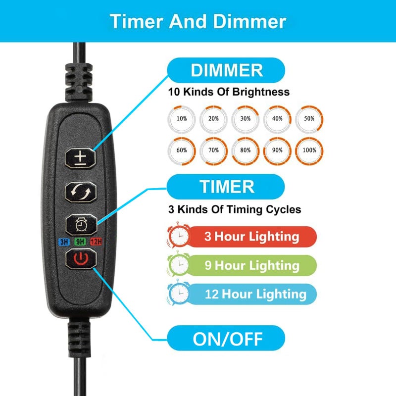 Carefree Fish Aquarium LED Light USB 5V RGBW 5730 Timmer 5~10Gal Fish Tank Clip Light 10 Brightness Levels 8W with USB Port (Include Power Adapter) - Image 3