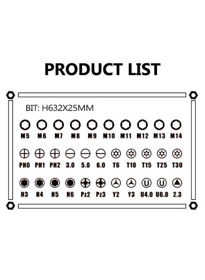 Gecheer 38 in 1 Household Labor Saving Ratchet Screwdriver Bit Set Multipurpose Tool Kit Hardware Tools Combination Wrenches Toolbox Hand Tool Sets - Image 3