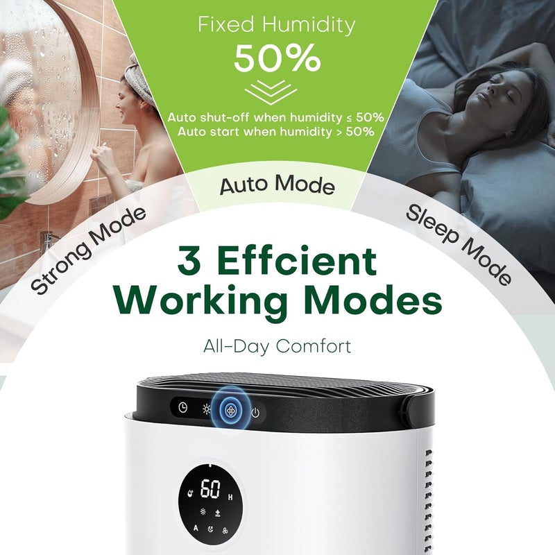 CONOPU Dehumidifier, 2300ML Dehumidifiers for Home 500 Sq.ft, Dual Semiconductors & LED Lights, Auto-Defrost Auto-Off 3 Modes Humidity Control, Dehumidifiers for Bedroom,White - Image 2