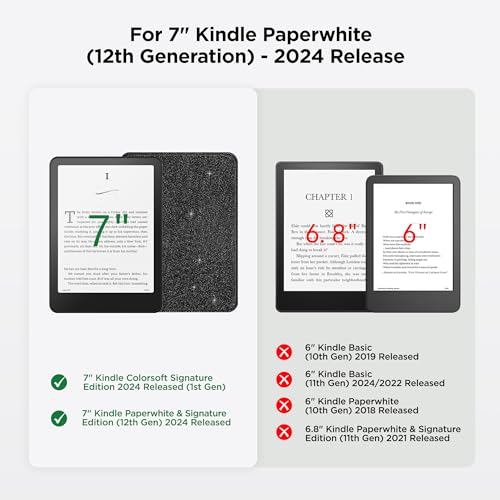 SESENSE Detachable Magnetic Case for 7'' Kindle Paperwhite 12th Gen 2024 and Kindle Colorsoft Signature Edition, Slim PU Shell Cover Case with Auto Wake/Sleep, Glitter Black - Image 2
