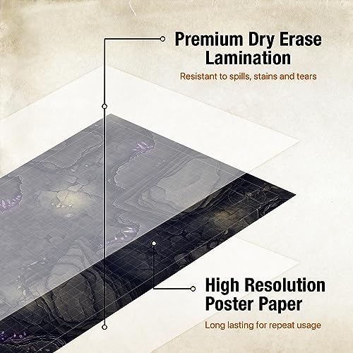 Tidyboss DND Expansion Pack | 3 X Double Sides 24x 36 Game Grid Mat | 6 Terrains with Lava, Sea, Forest, Cave, Swamp and Desert | Includes 2 x Dry Erase Markers, Eraser and Clips - Image 4