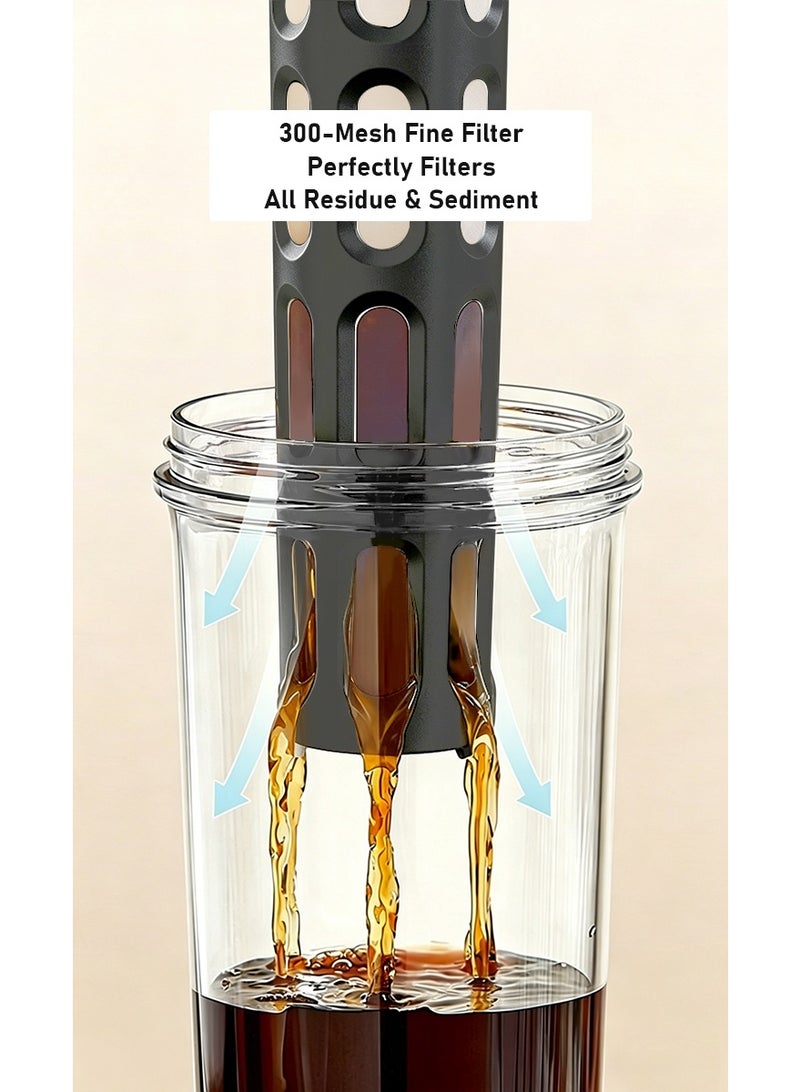 3-in-1 Cold Brew Coffee Maker 1L – Portable Iced Coffee Pitcher with Fine Mesh Filter, Airtight Lid, Multi-Purpose for Coffee, Tea & Infused Drinks - Image 2