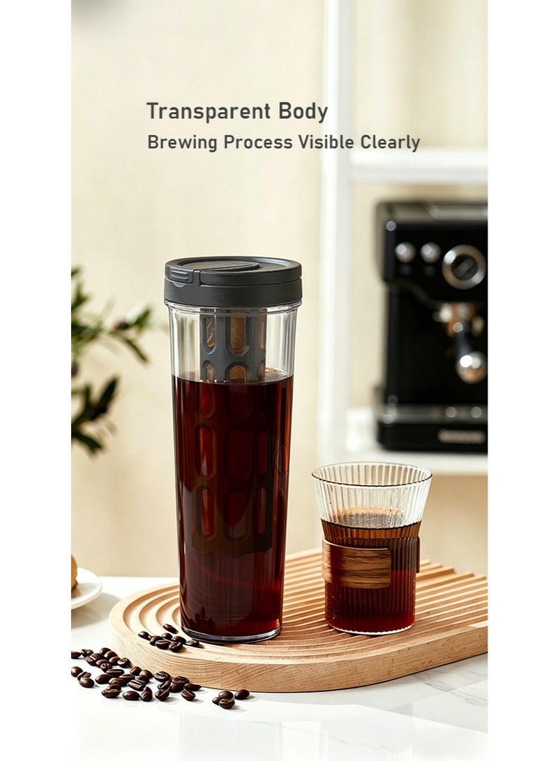 3-in-1 Cold Brew Coffee Maker 1L – Portable Iced Coffee Pitcher with Fine Mesh Filter, Airtight Lid, Multi-Purpose for Coffee, Tea & Infused Drinks - Image 3