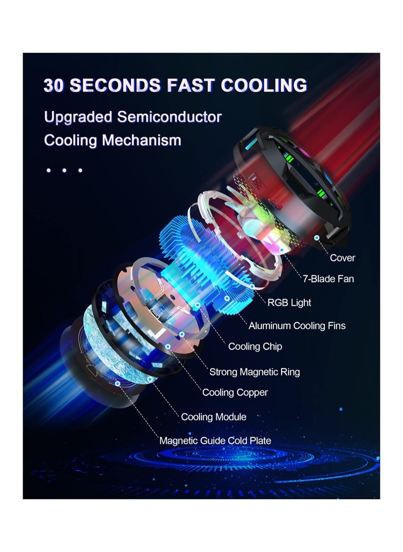 Generic Steam Deck Cooling Fan with LED Temperature Display, 7-Blade Design, Dual-Speed Settings, Magnetic Heatsink, 7-Color RGB Cycle for Enhanced Performance and Cooling Efficiency  - Image 3