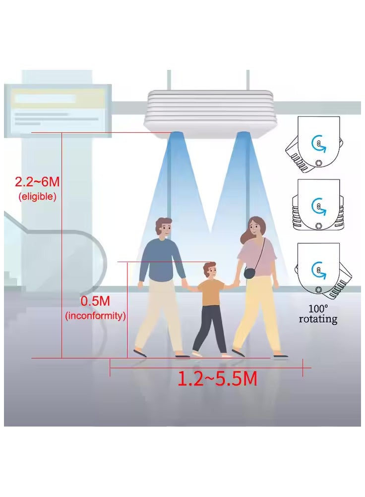 TeleGiga Retail People Counter Camera | Footcall Couter - Image 4