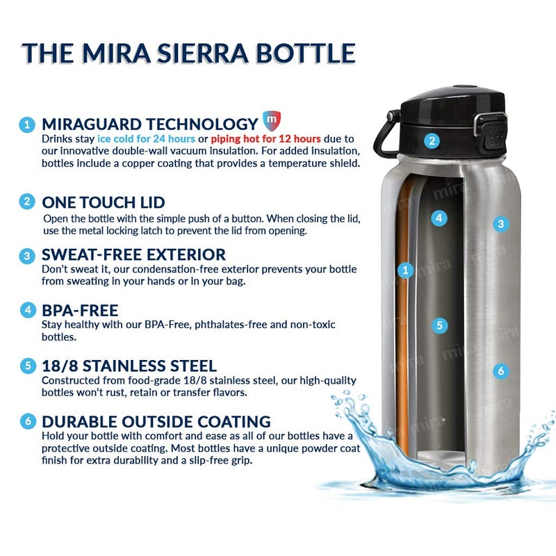 MIRA 32 oz Insulated Water Bottle - Stainless Steel Thermo with One-Touch Quick-Open Spout - Double Wall Hot & Cold (24Hr Cold/12Hr Hot) - Rose Pink - Image 4