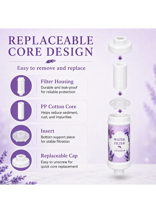 FEELSO Shower Filter for Hair Loss with 4 Replaceable PP Cotton Cartridge Lavender - Image 5