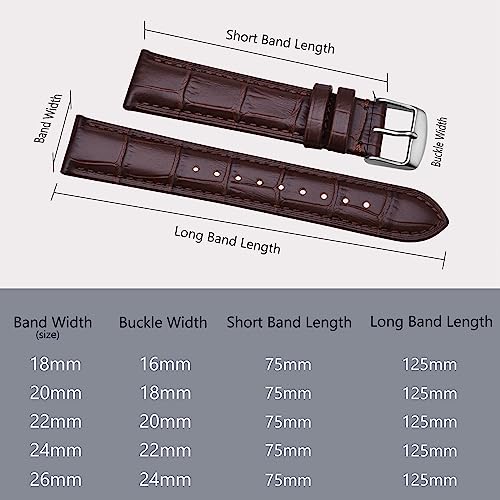 BISONSTRAP Watch Bands 20mm, Alligator Embossed Leather Watch Straps, Coffee Brown with Silver Buckle - Image 5