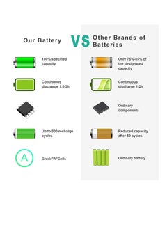 Generic Laptop Battery for Apple MacBook 13.3-inch A1331 A1342 MacBook 7 MC516*/A MacBook 6 Series MC207*/A (Late 2009 and Mid 2010)  - Image 5