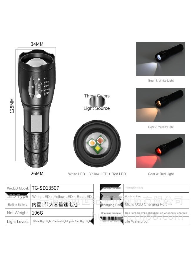 NIBEMINENT New Multi-Source LED Flashlight - UV 395nm Pet Urine Detection Light