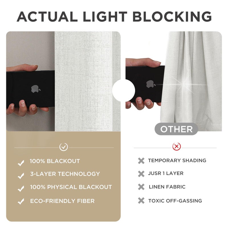 Joydeco Blackout Curtains for Bedroom - 96 Inch Long 100% Light Blocking 2 Panels Set White Drapes, Thermal Insulated Room Darkening Curtains, Linen Textured for Living Room, Rod Pocket & Back Tabs - Image 5
