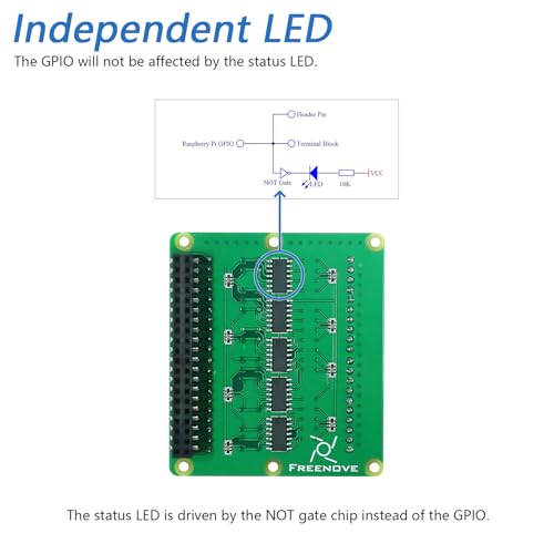Freenove Breakout Board for Raspberry Pi 5 / 4B / 3B+ / 3B / 3A+ / 2B / 1B+ / 1A+ / Zero 2 W/Zero W/Zero, Terminal Block Shield HAT with Pin Header, GPIO Status LED - Image 4