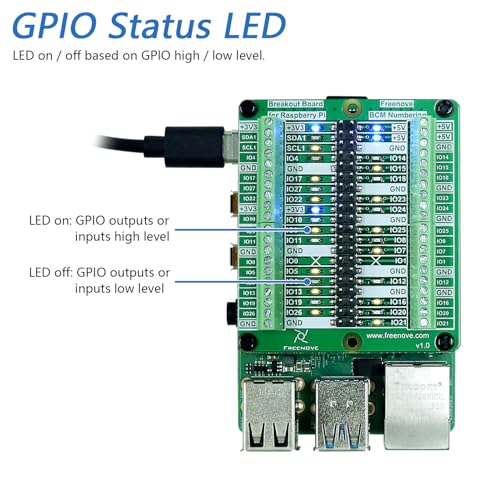 Freenove Breakout Board for Raspberry Pi 5 / 4B / 3B+ / 3B / 3A+ / 2B / 1B+ / 1A+ / Zero 2 W/Zero W/Zero, Terminal Block Shield HAT with Pin Header, GPIO Status LED - Image 3