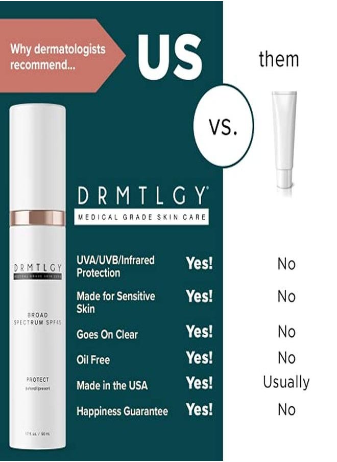 DRMTLGY - Anti Aging Clear Face Sunscreen And Facial Moisturizer With Broad Spectrum Spf 45. Oil Free, Zinc Oxide Sunscreen For Sensitive Skin And Acne Prone Skin. - Image 1