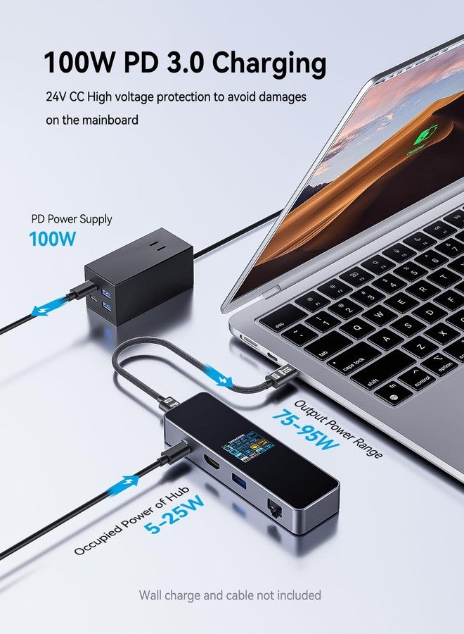 موزع USB-C الذكي المرئي من DOCKCASE (6 في 1) مزود بمنفذ HDMI بدقة 4K بمعدل 60 هرتز، ومنفذ إيثرنت جيجابت، ومنفذ USB-C، ومنفذي USB-A لنقل البيانات بسرعة 5 جيجابت في الثانية، مع خاصية توصيل الطاقة بقدرة 100 واط، متوافق مع أجهزة MacBook Air وMacBook Pro وXPS وغيرها. - Image 4