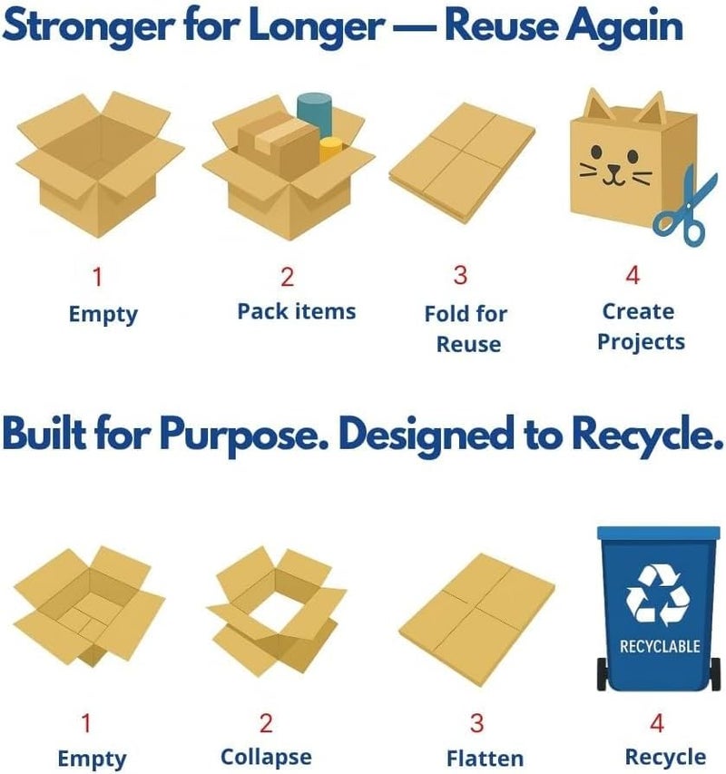 Extra Large Double Wall 100% Recyclable Corrugated Cardboard Moving Boxes with 85 KG Capacity, 60 x 60 x 80 cm Brown Carton for Packaging, Shipping and Storage - Image 4