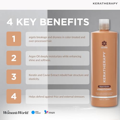 KERATHERAPY Keratin Infused KeratinFIXX Repair Conditioner, 33.8 fl. oz., 1000 ml - Repair Conditioner for Dry, Damaged or Frizzy Hair with Caviar Extract, Argan Oil & Kerabond to Repair Breakage - Image 4