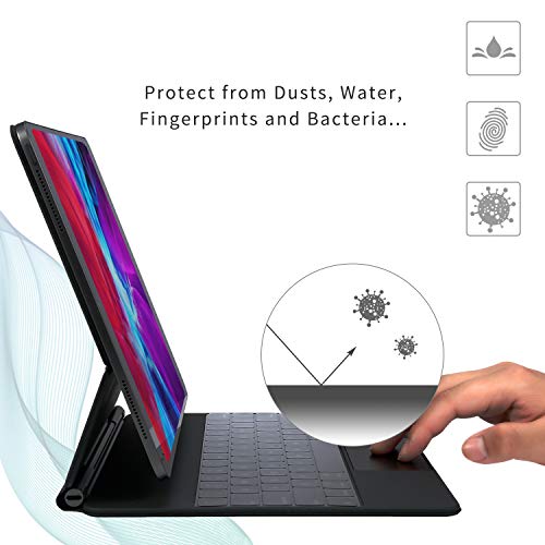 Digi-Tatoo [Without Function Keys] Keyboard Cover Compatible with 2024 Apple iPad Air 11 inch (M2)/ iPad Air (5th, 4th Gen)/ iPad Pro 11 inch (4th, 3rd Gen) Magic Keyboard - Clear TPU Material - Image 5