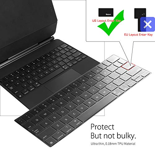 Digi-Tatoo [Without Function Keys] Keyboard Cover Compatible with 2024 Apple iPad Air 11 inch (M2)/ iPad Air (5th, 4th Gen)/ iPad Pro 11 inch (4th, 3rd Gen) Magic Keyboard - Clear TPU Material - Image 3