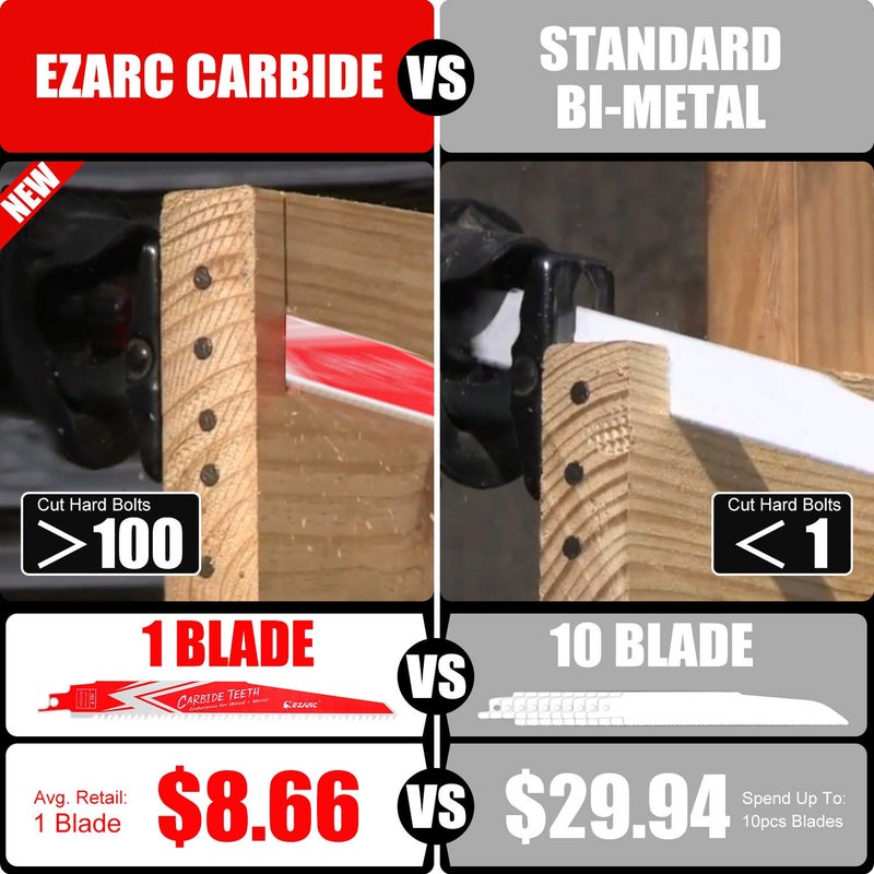 EZARC Carbide Reciprocating Saw Blade R956HM Endurance for Hard Wood and Metal Demolition 9-Inch 6TPI, 3-Pack - Image 4