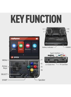 Miyoo Miyoo Mini Plus Handheld Game Console, with Dedicated Storage Case, 3.5 Inch IPS 640x480 Screen, 64G/128G TF Card with 10,000+ Games, 3000mAh 7+Hours Battery, Support Wireless Network (Black 64G)  - Image 4