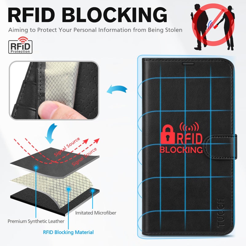 TUCCH Case Wallet for iPhone 15 Pro Max, RFID Blocking 4 Card Holder Kickstand Shockproof TPU Inner Case, PU Leather Magnetic Flip Folio Cover, Black - Image 3