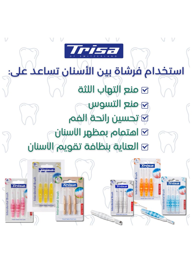 TRISA Interdental Brushes pack of 3, size 1.1 mm  - Image 4