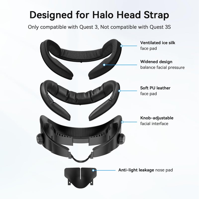 AMVR FC4A Newly Facial Interface Compatible with Meta/Oculus Quest 3 Accessories, with Ventilation-Design Ice Silk Cushion, for Halo Head Strap with Fan (NOT Compatible with Quest 3S) - Image 2