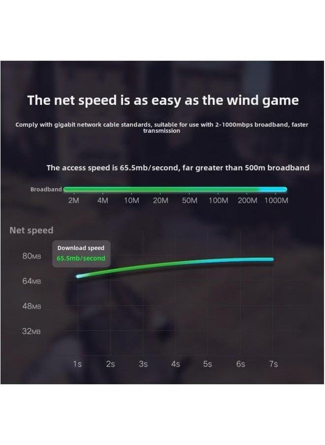 Generic Green Internet Cable Home 6 Class Gigabit Pure Copper Computer Router 5 Network Jumper Connection 10 M Flat Double Head-Color:Black-Flat Wire-Line Length:1.5  - Image 3