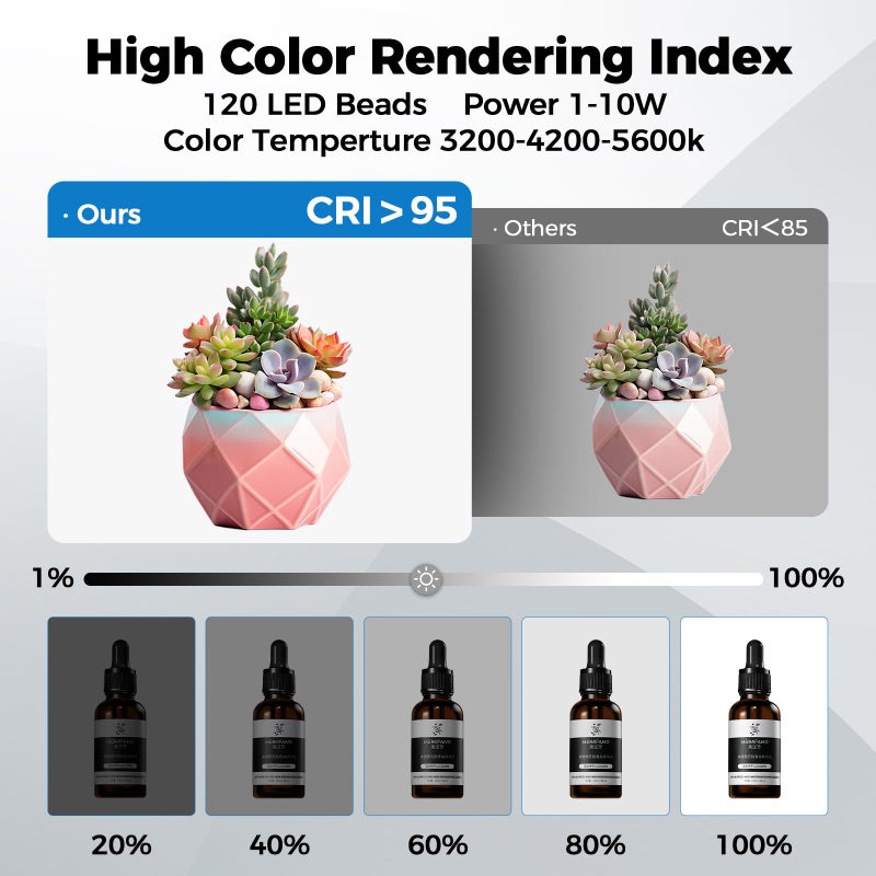 hellovetee Photo Light Box, 12/16/20/24/32 Inch Photography Light Box with CRI>95 120 Light Beads. Dimmable Shooting Tent Kit with White and Warm Light. 6 Color Backdrops Photo Booth for Studio Products Display - Image 5