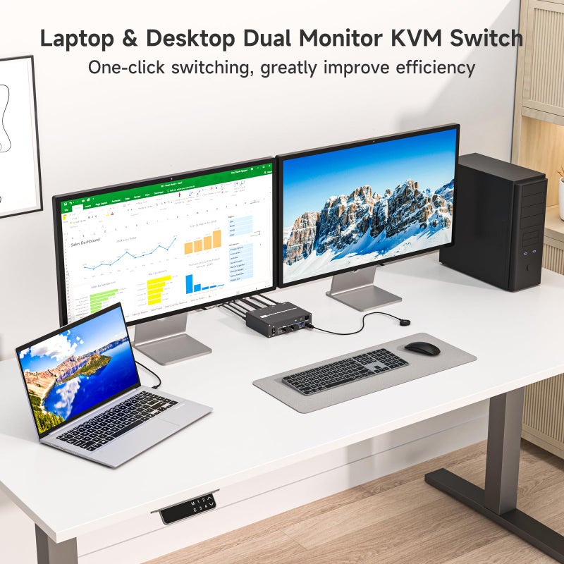 DXchip 4K USB Type-C Docking KVM Switch Laptop& Desktop 2 Monitors 2 Computers USB-C & Dual HDMI 4K@60Hz Dual Monitor KVM Switches for MAC & PC, PD 100W Charging, with Type-C 3.1 Gen 2 Cable & Wired Remote - Image 2