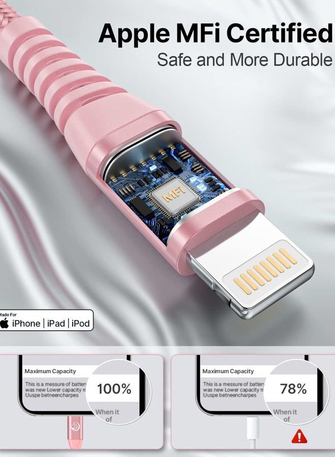 Aioneus Phone Cable Fast Charging Nylon Braided Charger Cord 6 Feet Pink - Image 2