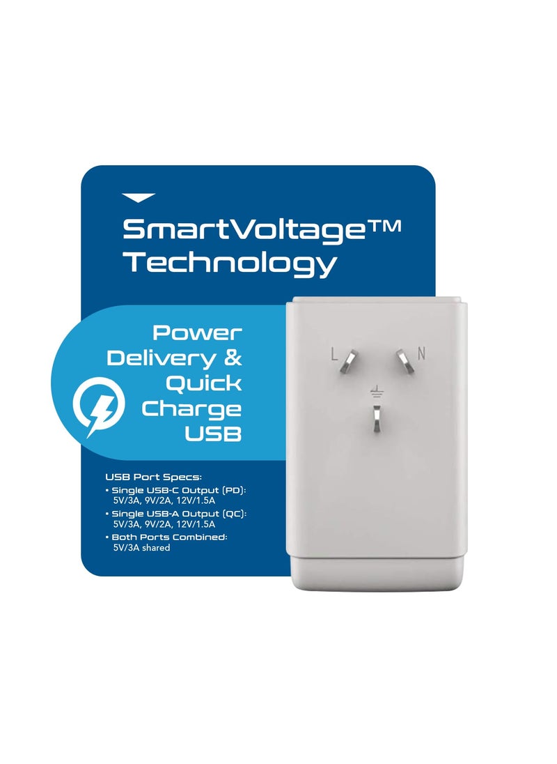 Ceptics Ceptics Australia China New Zealand Power Plug Adapter, QC 3.0 & PD - Safe Dual USB & USB-C - 2 USA Socket for USA to Australian New Zealand Fiji Argentina, Type I AP-16 Fast Charging  - Image 3