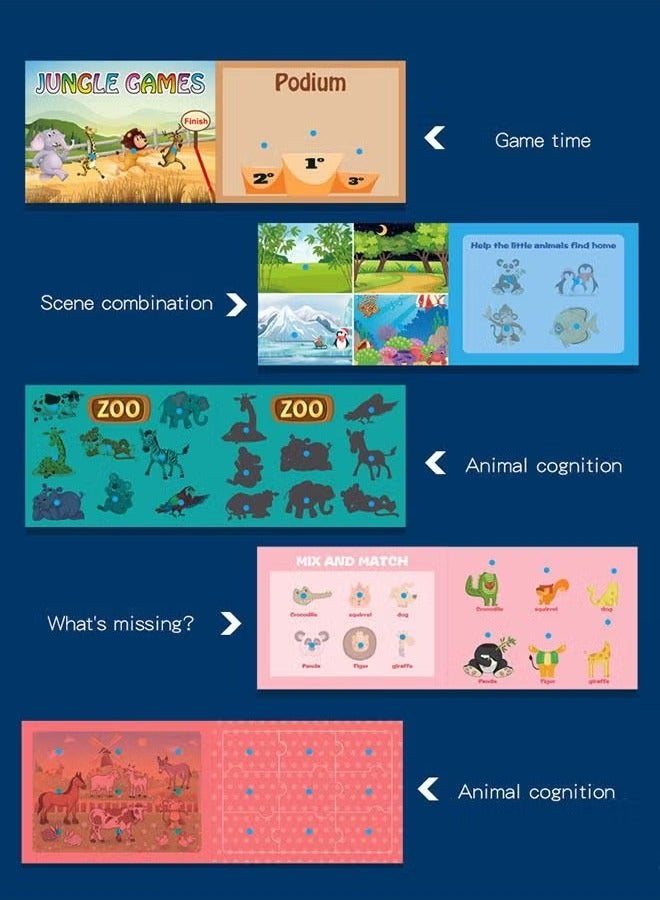 Quiet Children's Book, Early Education Enlightenment Quiet Sticker Book for 2-6 Years Old Toddlers, 10 Pages Educational Toy Travel Toy for Boys and Girls, Preschool Learning, Animal Theme - Image 5