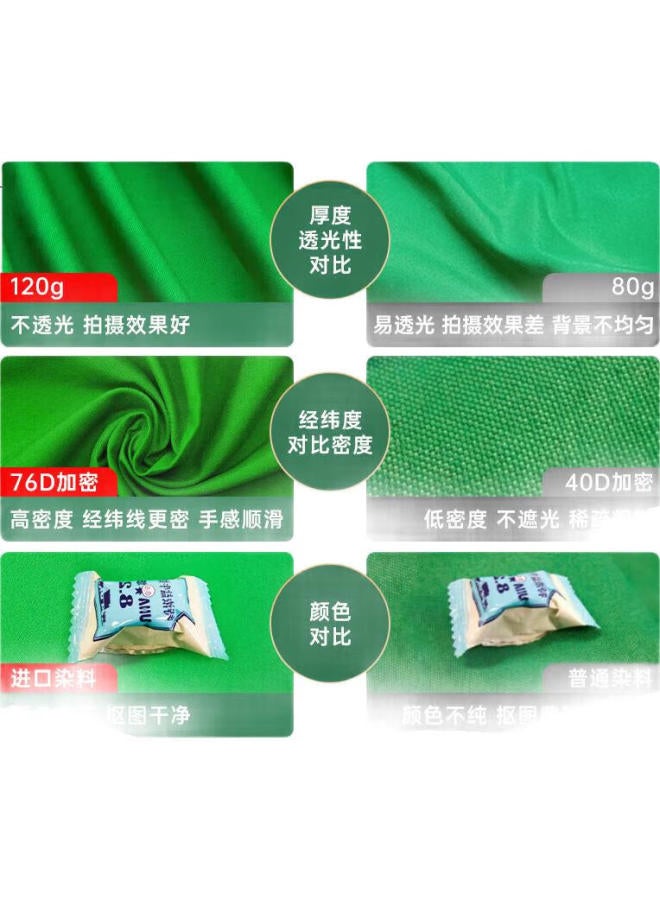 Beiyang 1.5*1 Meter Green Wide Polyester Cotton Background Cloth For Photography, Thickened Green Screen For Film And Tv Studio, Solid Color Background Wall, Chroma Key Cloth, Fill Light, Shooting Prop, Green Cloth - Image 3