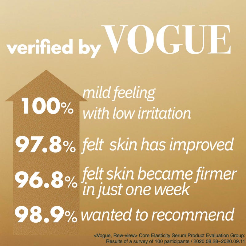 ISOI Intensive Lifting Serum, Premium Hydrating Serum for Skin Elasticity & Firmness, Instant Face Lift, Daily Care for Face & Neck, Korean Skin Care (1.18 fl. oz, 35ml) - Image 4